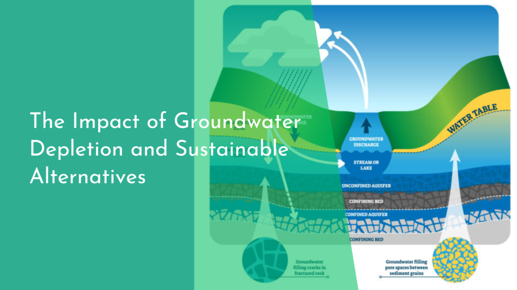 The Impact of Groundwater Depletion and Sustainable Alternatives